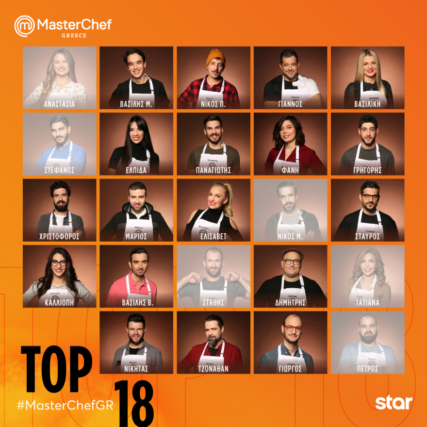 MasterChef 2022: Έφτασε η ώρα για την πρώτη δοκιμασία αποχώρησης 