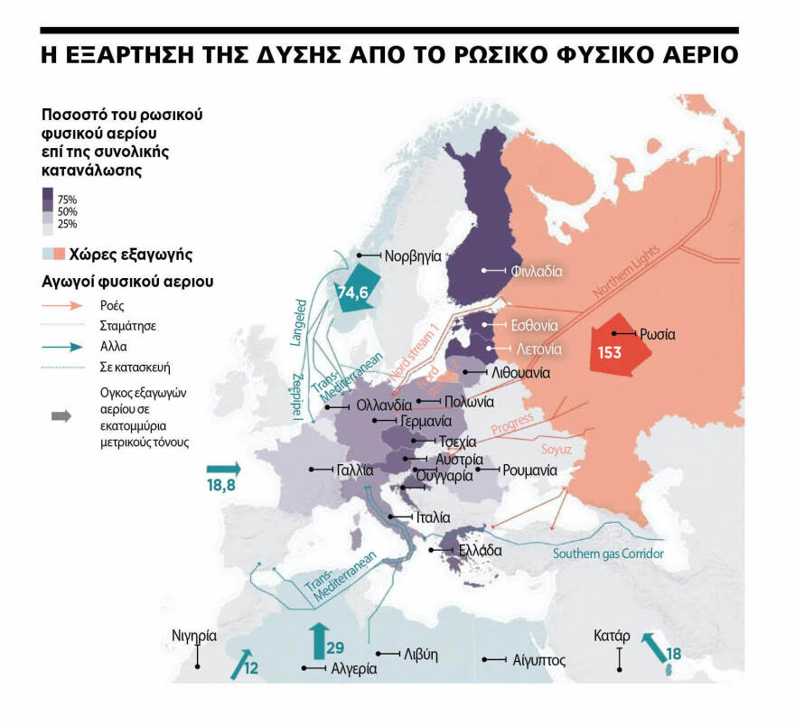 Εισβολή στην Ουκρανία: Πόσο εφικτή είναι η απεξάρτηση της Ευρώπης από το ρωσικό πετρέλαιο, φυσικό αέριο και άνθρακα
