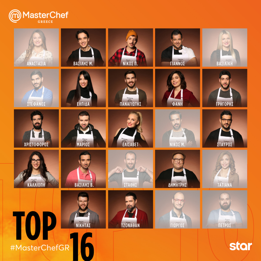 MasterChef 2022: Η δοκιμασία του Mystery Box απαιτεί από τους διαγωνιζόμενους να «πατήσουν γκάζι»