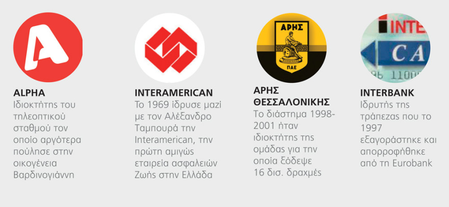 Δημήτρης Κοντομηνάς: Έζησε, ξόδεψε και δεν άφησε χαμένη ευκαιρία - Σήμερα το τελευταίο αντίο στο Α' Νεκροταφείο