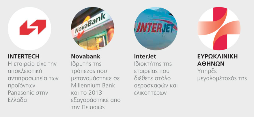 Δημήτρης Κοντομηνάς: Έζησε, ξόδεψε και δεν άφησε χαμένη ευκαιρία - Σήμερα το τελευταίο αντίο στο Α' Νεκροταφείο