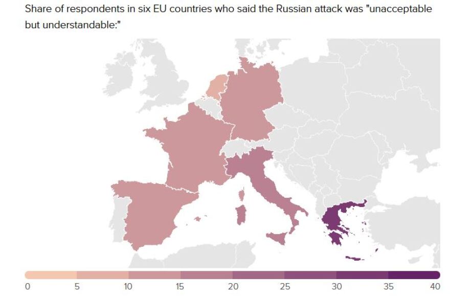 Δημοσκόπηση Politico: Το 60% των Ελλήνων στηρίζει την Ουκρανία και το 63% λέει «ναι» στον ευρωστρατό 