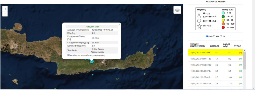 Κρήτη: Νέα σεισμική δόνηση 4 Ρίχτερ στο Αρκαλοχώρι