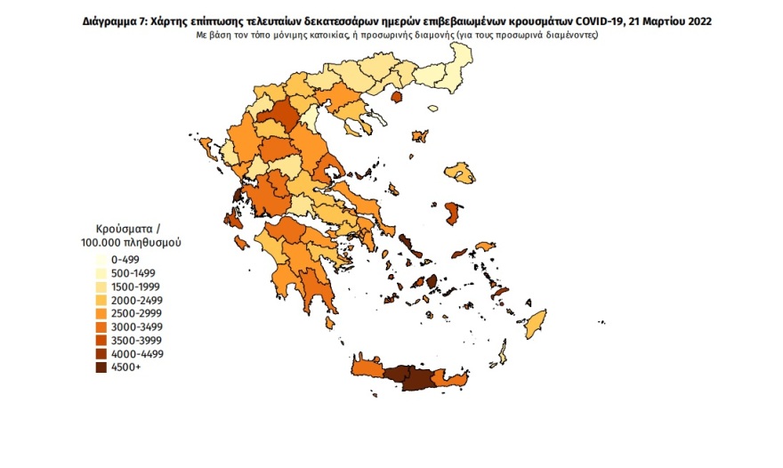 Κορωνοϊός: Στα 23.529 τα νέα κρούσματα, 58 θάνατοι, 337 οι διασωληνωμένοι