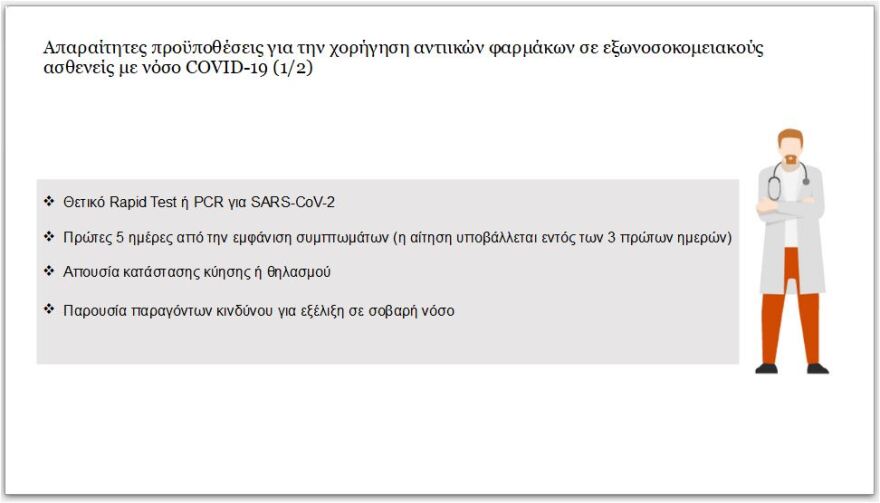 Από σήμερα οι αιτήσεις για το νέο αντιικό χάπι της Pfizer - Ποιοι το δικαιούνται
