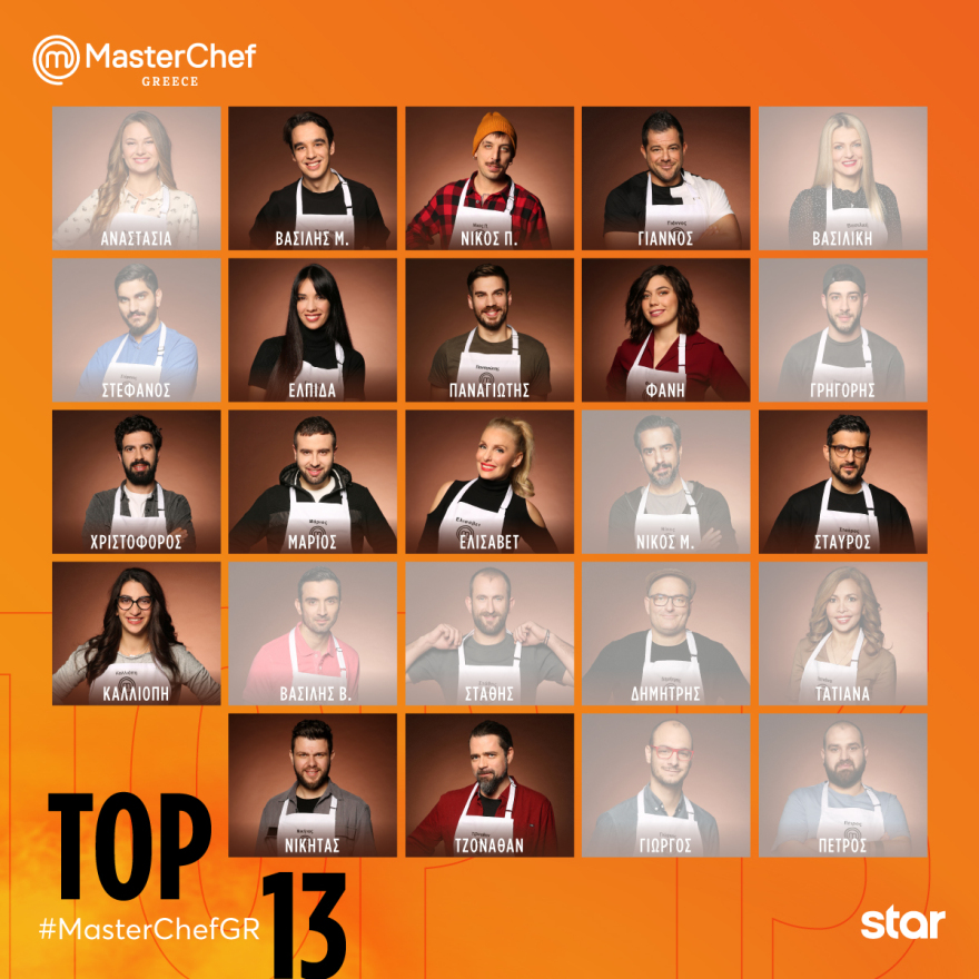 MasterChef: Κάποιος απόψε δεν θα τα καταφέρει με το πιάτο αντιγραφής