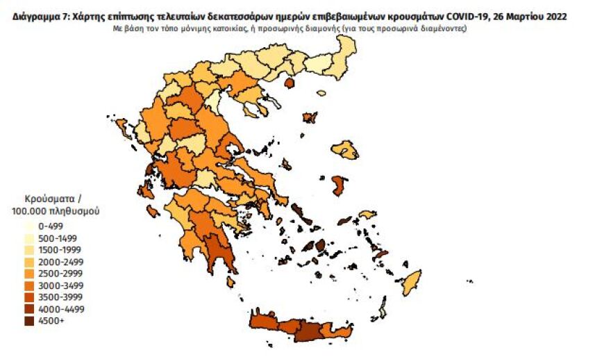 Κορωνοϊός: Στα 16.558 τα νέα κρούσματα, 56 θάνατοι, 341 οι διασωληνωμένοι