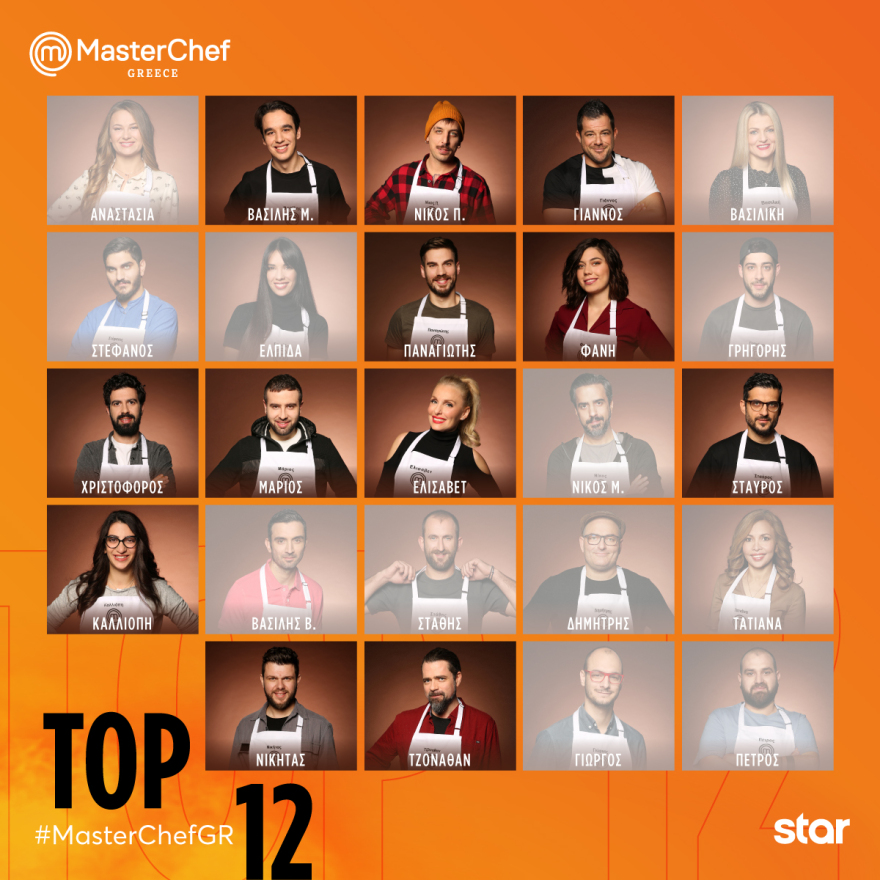 MasterChef 2022: Το MasterClass αυτής της εβδομάδας θα έχει... γλυκιά γεύση