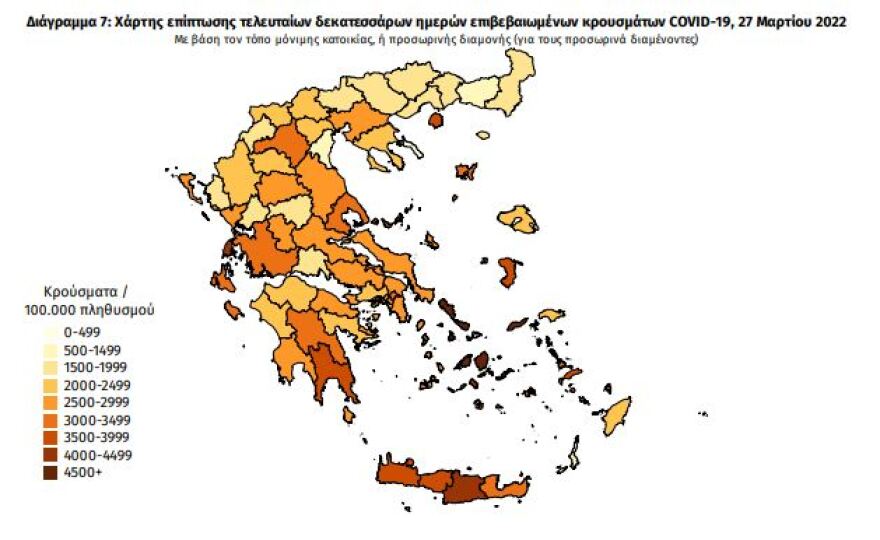 Κορωνοϊός: Στα 13.429 τα νέα κρούσματα, 52 θάνατοι, 342 οι διασωληνωμένοι