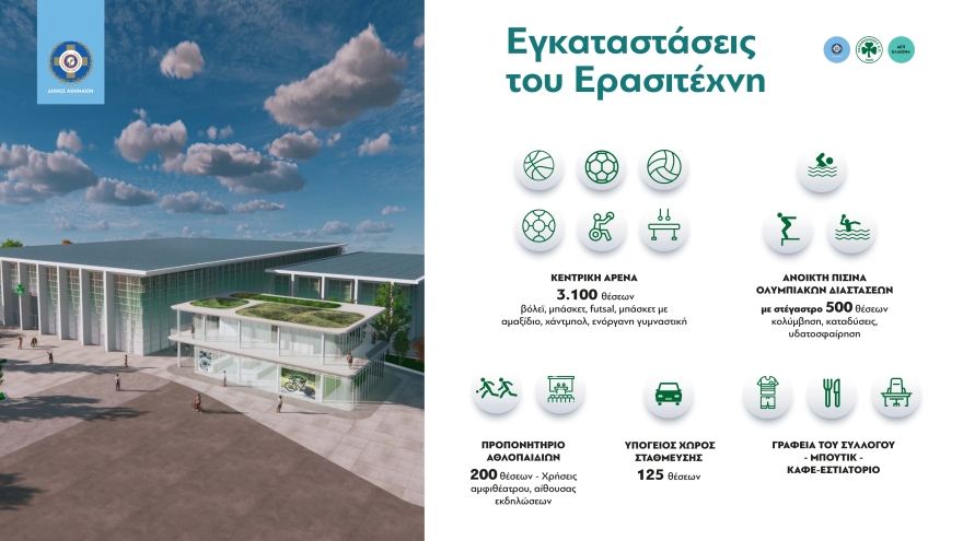 Παναθηναϊκός: Σήμερα κρίνεται η Διπλή Ανάπλαση  - Τα μέλη του ερασιτέχνη αποφασίζουν για το γήπεδο στο Βοτανικό