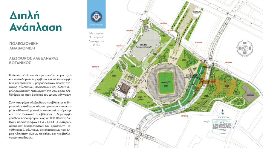 Παναθηναϊκός: Σήμερα κρίνεται η Διπλή Ανάπλαση  - Τα μέλη του ερασιτέχνη αποφασίζουν για το γήπεδο στο Βοτανικό