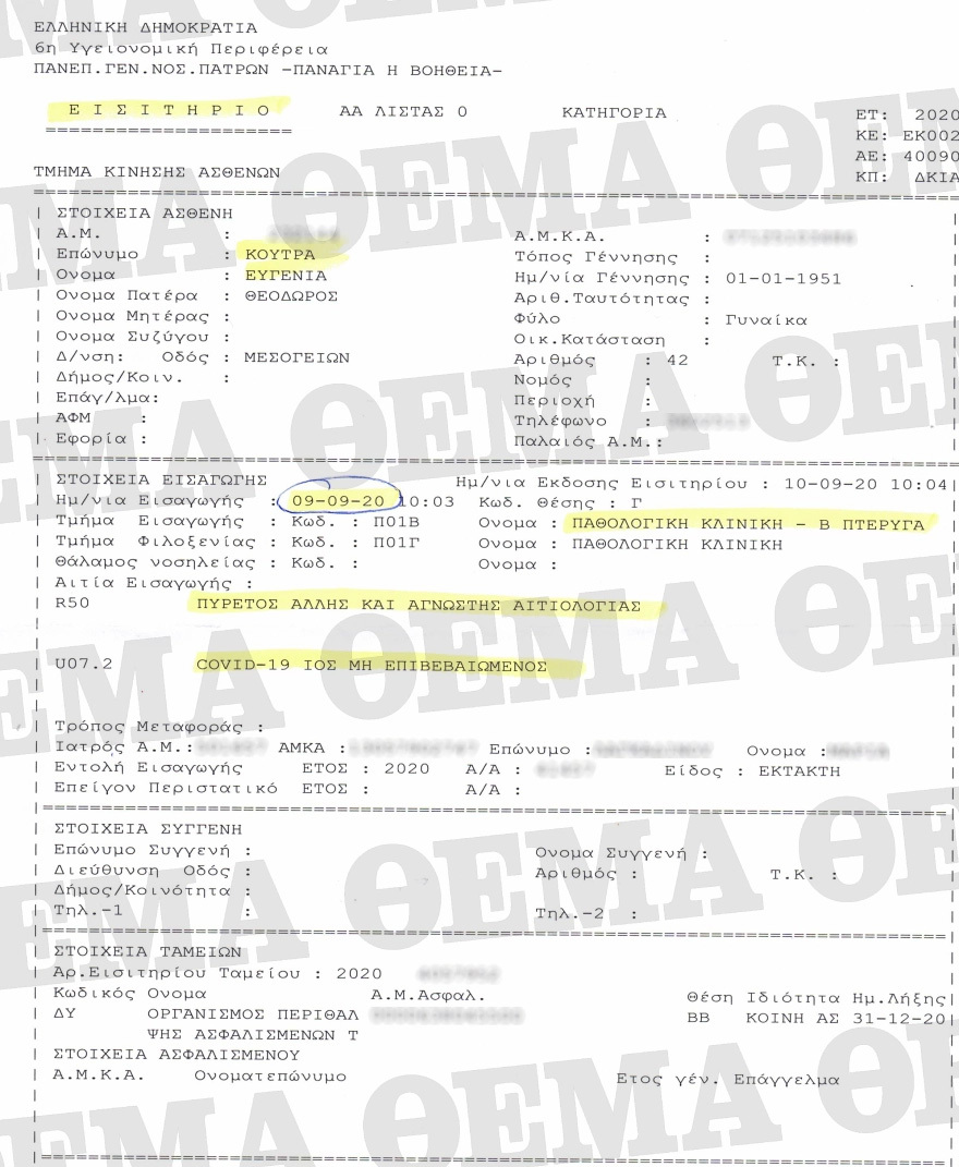 Πάτρα: Μυστήριο με τον θάνατο της σπιτονοικοκυράς Πισπιρίγκου -  Τι αποκαλύπτει έγγραφο του νοσοκομείου Ρίου