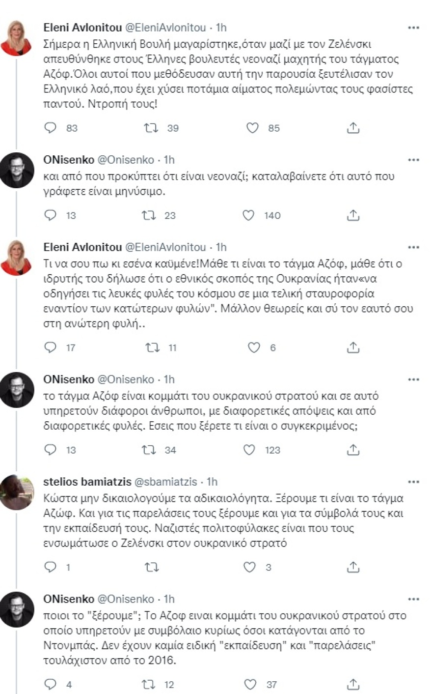 Καβγάς Αυλωνίτου με Ελληνοουκρανό δημοσιογράφο στο twitter για την ομιλία μέλους του τάγματος Αζόφ στη Βουλή