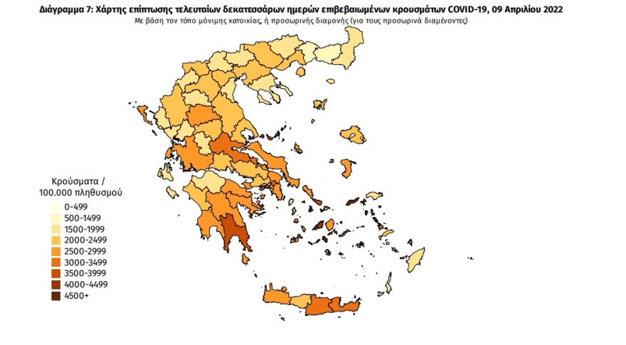 Κορωνοϊός: Στα 12.518 τα νέα κρούσματα, 50 θάνατοι και 361 διασωληνωμένοι 