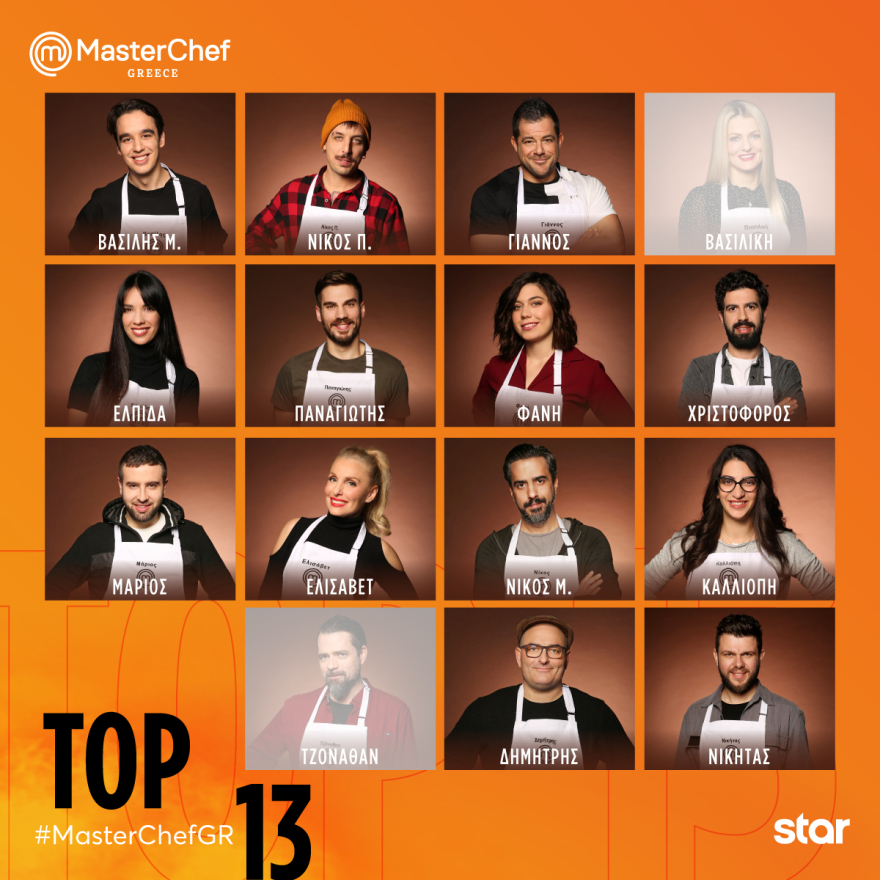 MasterChef 2022: Η ώρα για το συμβούλιο της εβδομάδας έφτασε