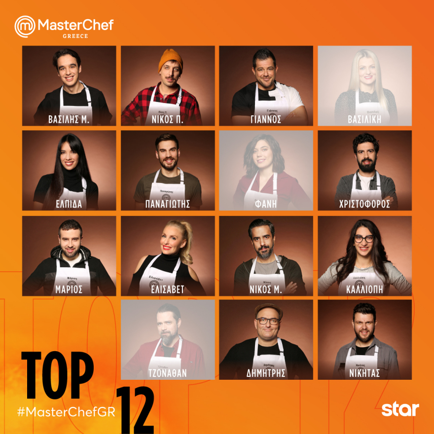 MasterChef 2022: Η «Ιταλική Εβδομάδα» έφτασε