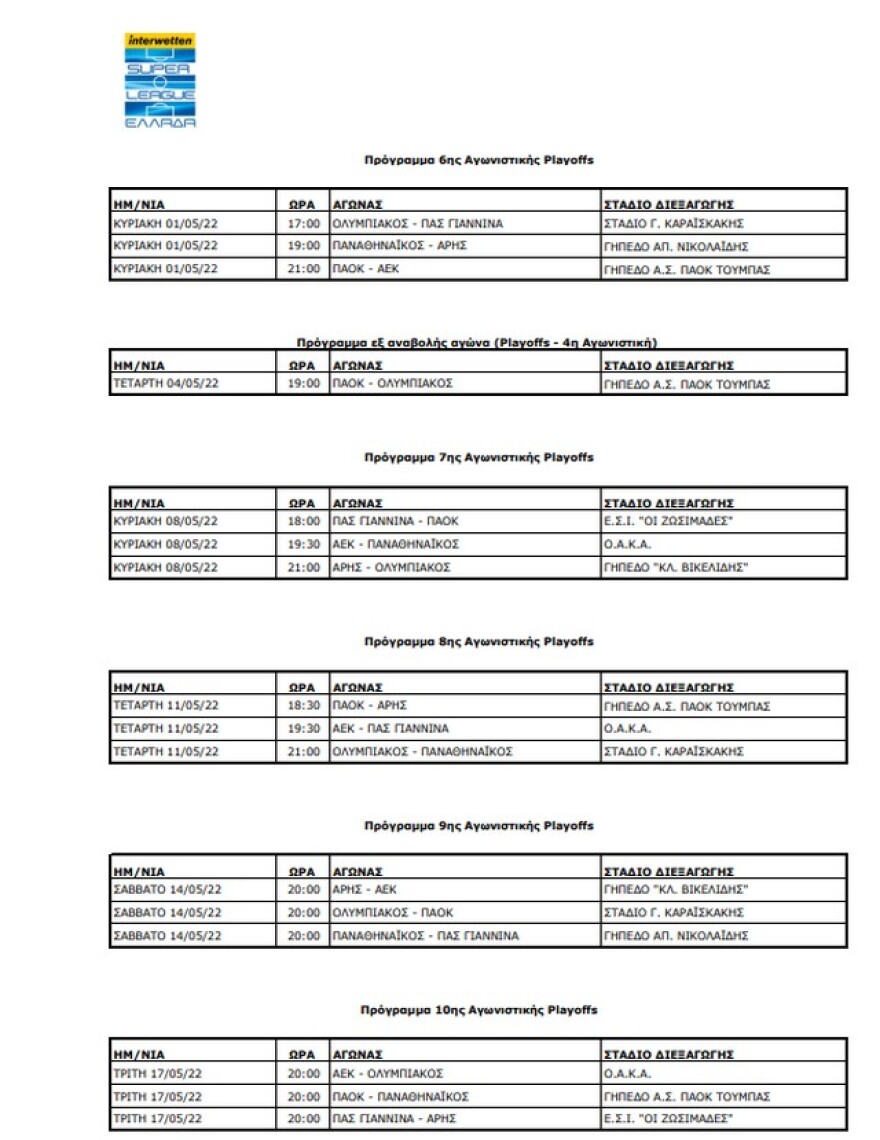 Super League 1: Στις 4 Μαΐου ορίστηκε να διεξαχθεί το ΠΑΟΚ - Ολυμπιακός