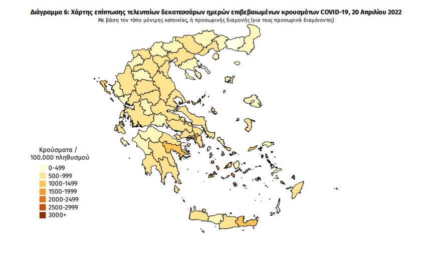 Κορωνοϊός: Στα 7.365 τα νέα κρούσματα, 64 θάνατοι και 291 οι διασωληνωμένοι