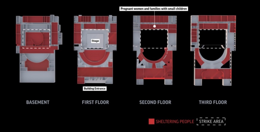 Πόλεμος στην Ουκρανία: Περίπου 600 οι νεκροί στο θέατρο της Μαριούπολης, εκτιμά το Associated Press