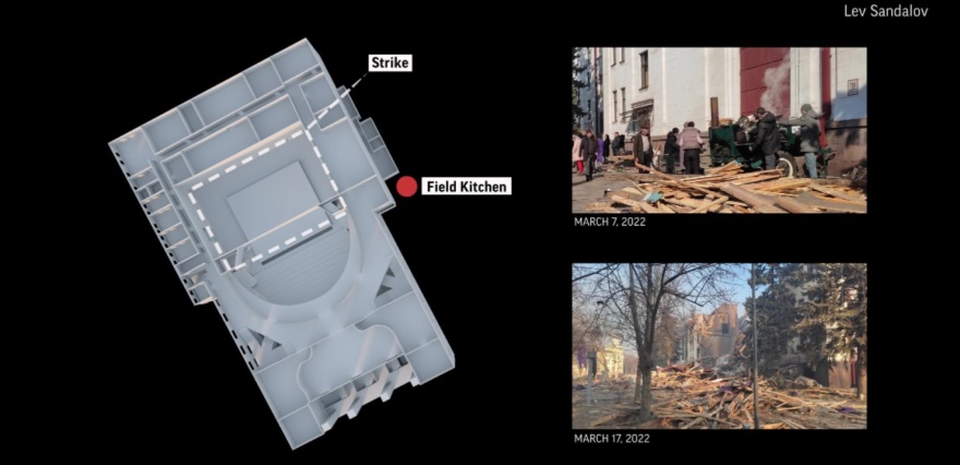 Πόλεμος στην Ουκρανία: Περίπου 600 οι νεκροί στο θέατρο της Μαριούπολης, εκτιμά το Associated Press