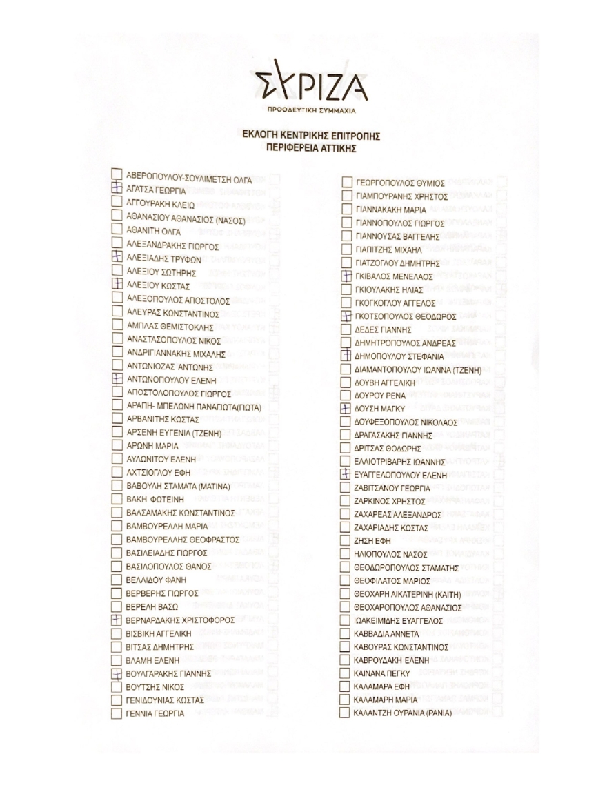 ΣΥΡΙΖΑ: Μάχες με τις λίστες της ΚΕ - Οι σκληροί μηχανισμοί κόβουν τη «διεύρυνση» του Τσίπρα