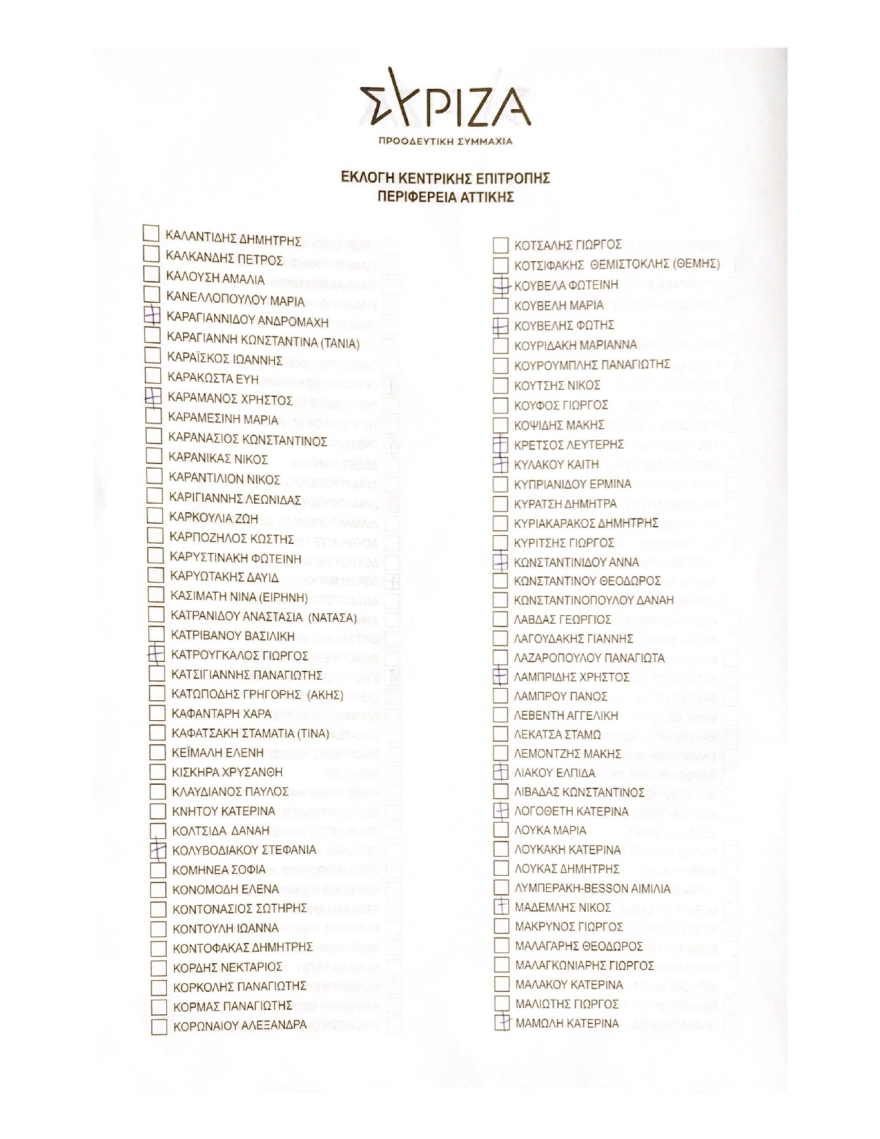 ΣΥΡΙΖΑ: Μάχες με τις λίστες της ΚΕ - Οι σκληροί μηχανισμοί κόβουν τη «διεύρυνση» του Τσίπρα