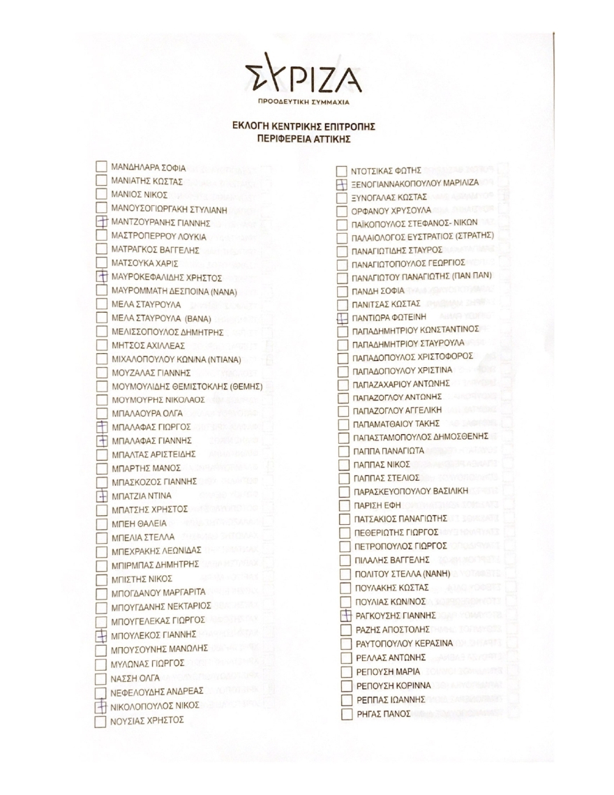 ΣΥΡΙΖΑ: Μάχες με τις λίστες της ΚΕ - Οι σκληροί μηχανισμοί κόβουν τη «διεύρυνση» του Τσίπρα