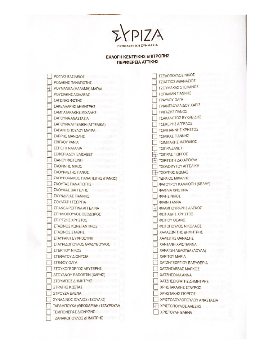 ΣΥΡΙΖΑ: Μάχες με τις λίστες της ΚΕ - Οι σκληροί μηχανισμοί κόβουν τη «διεύρυνση» του Τσίπρα