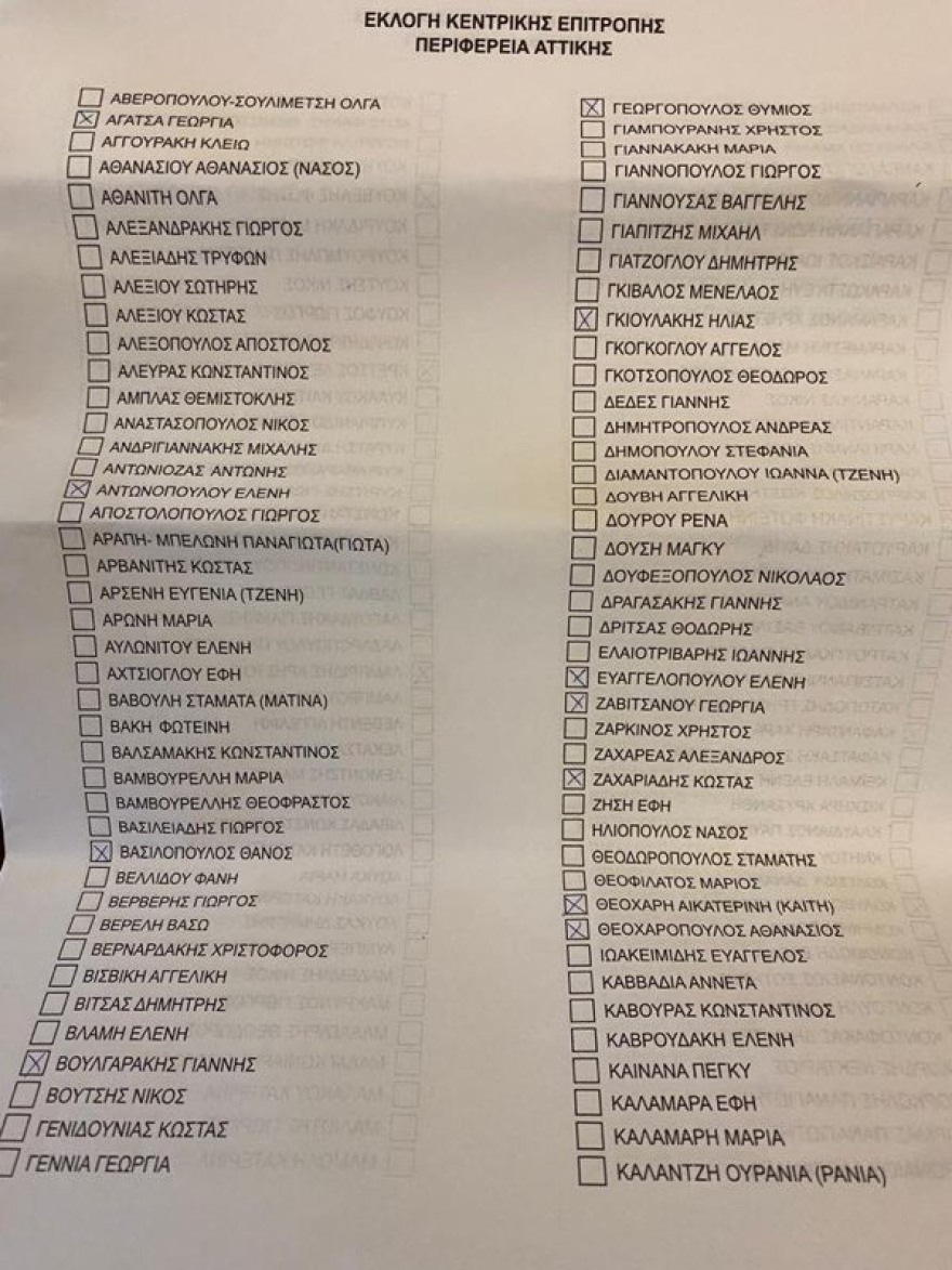 ΣΥΡΙΖΑ: Μάχες με τις λίστες της ΚΕ - Οι σκληροί μηχανισμοί κόβουν τη «διεύρυνση» του Τσίπρα