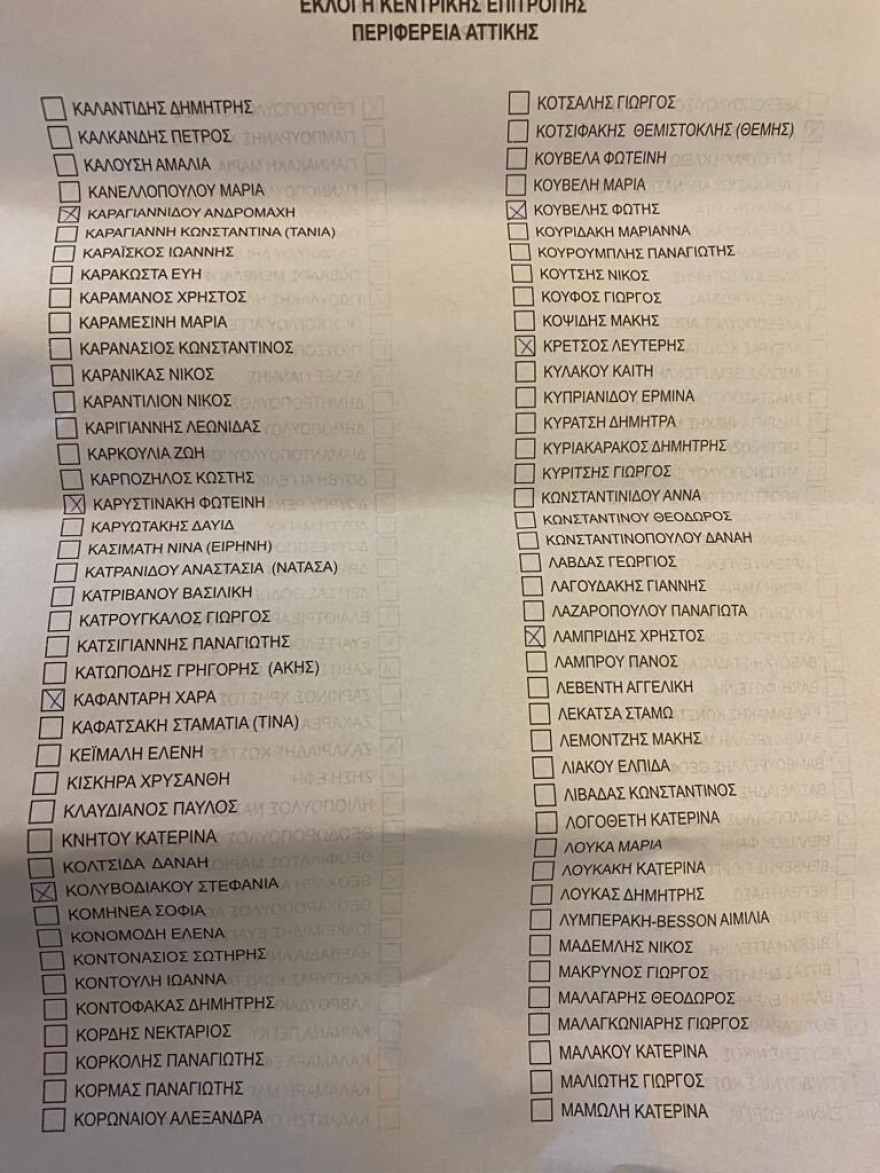 ΣΥΡΙΖΑ: Μάχες με τις λίστες της ΚΕ - Οι σκληροί μηχανισμοί κόβουν τη «διεύρυνση» του Τσίπρα