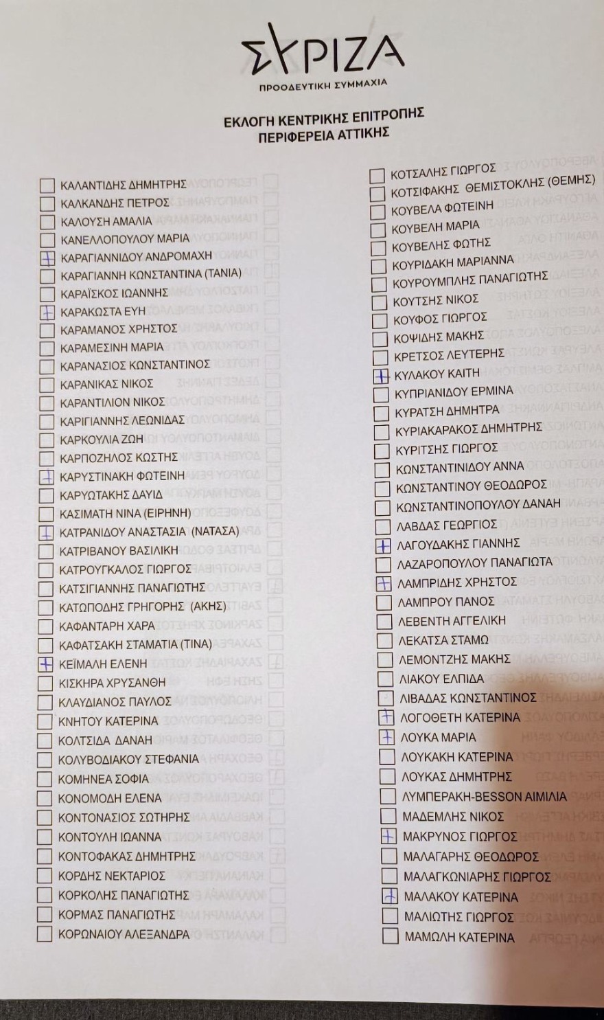 ΣΥΡΙΖΑ: Μάχες με τις λίστες της ΚΕ - Οι σκληροί μηχανισμοί κόβουν τη «διεύρυνση» του Τσίπρα