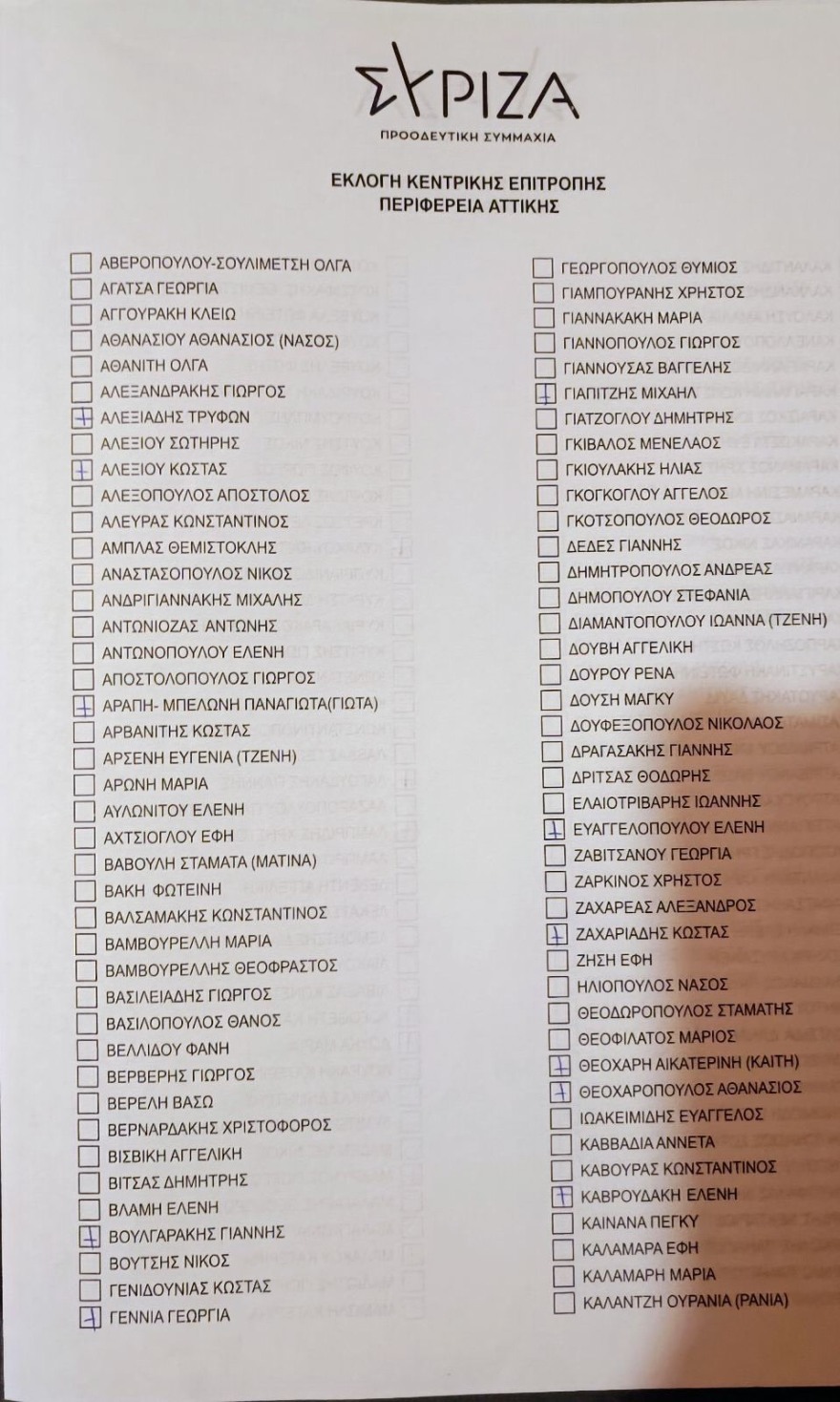 ΣΥΡΙΖΑ: Μάχες με τις λίστες της ΚΕ - Οι σκληροί μηχανισμοί κόβουν τη «διεύρυνση» του Τσίπρα