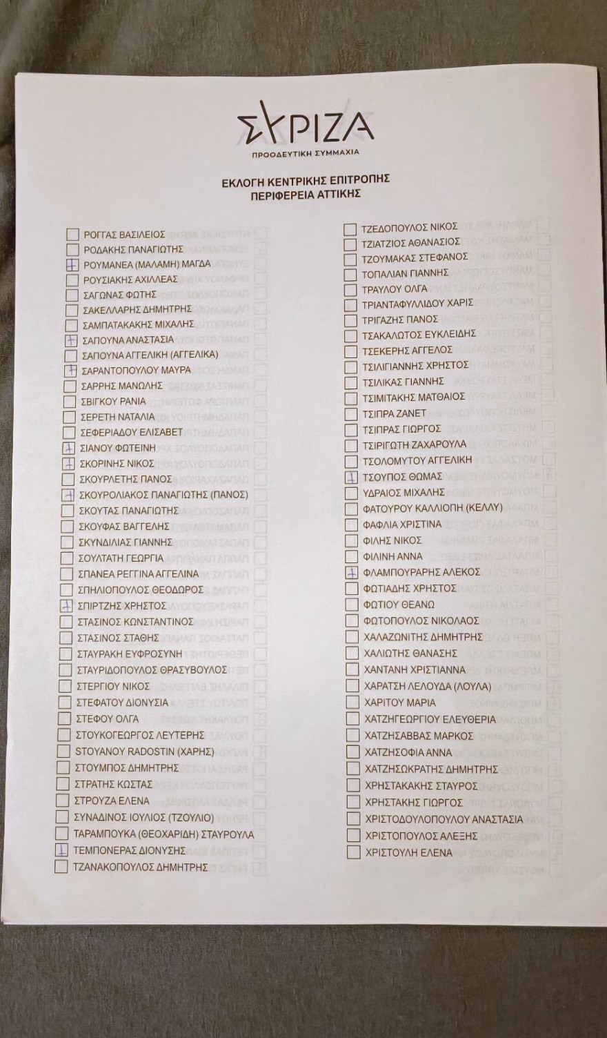 ΣΥΡΙΖΑ: Μάχες με τις λίστες της ΚΕ - Οι σκληροί μηχανισμοί κόβουν τη «διεύρυνση» του Τσίπρα