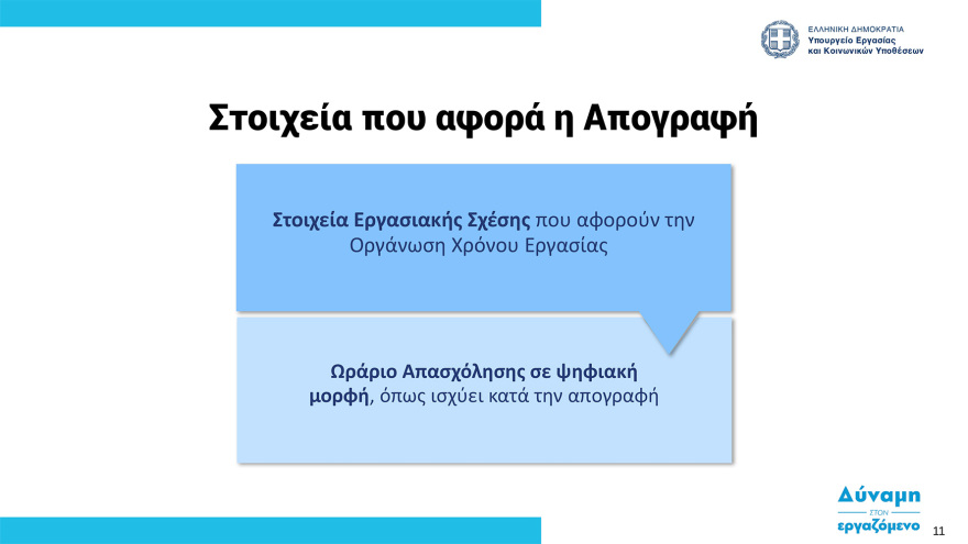  Ψηφιακή κάρτα εργασίας:  Στη δημοσιότητα ο οδηγός εφαρμογής - Ξεκινά από την 1η Ιουλίου σε τράπεζες και σούπερ μάρκετ