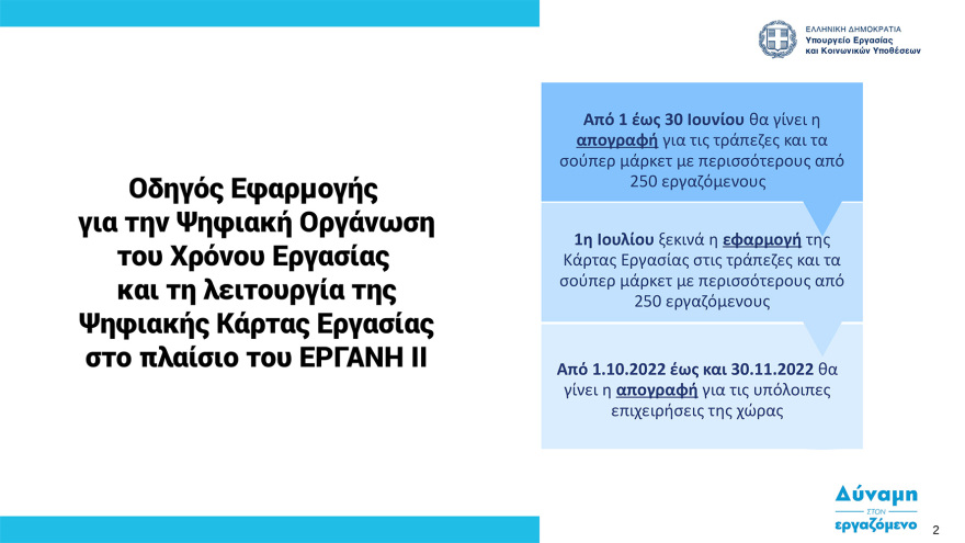  Ψηφιακή κάρτα εργασίας:  Στη δημοσιότητα ο οδηγός εφαρμογής - Ξεκινά από την 1η Ιουλίου σε τράπεζες και σούπερ μάρκετ