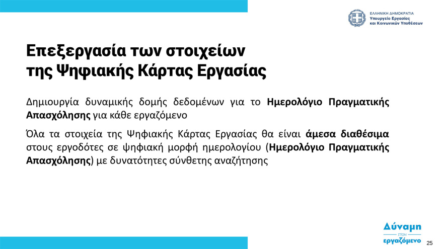  Ψηφιακή κάρτα εργασίας:  Στη δημοσιότητα ο οδηγός εφαρμογής - Ξεκινά από την 1η Ιουλίου σε τράπεζες και σούπερ μάρκετ