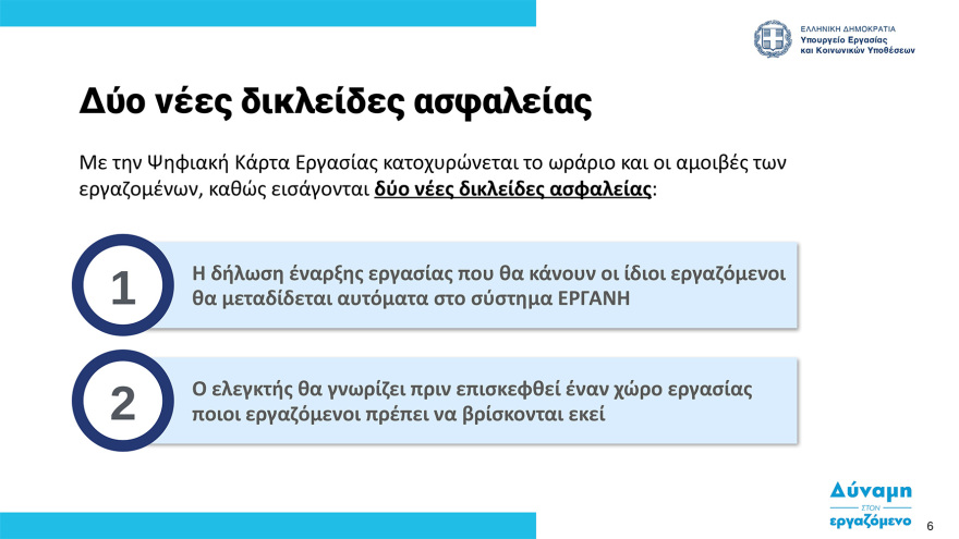  Ψηφιακή κάρτα εργασίας:  Στη δημοσιότητα ο οδηγός εφαρμογής - Ξεκινά από την 1η Ιουλίου σε τράπεζες και σούπερ μάρκετ