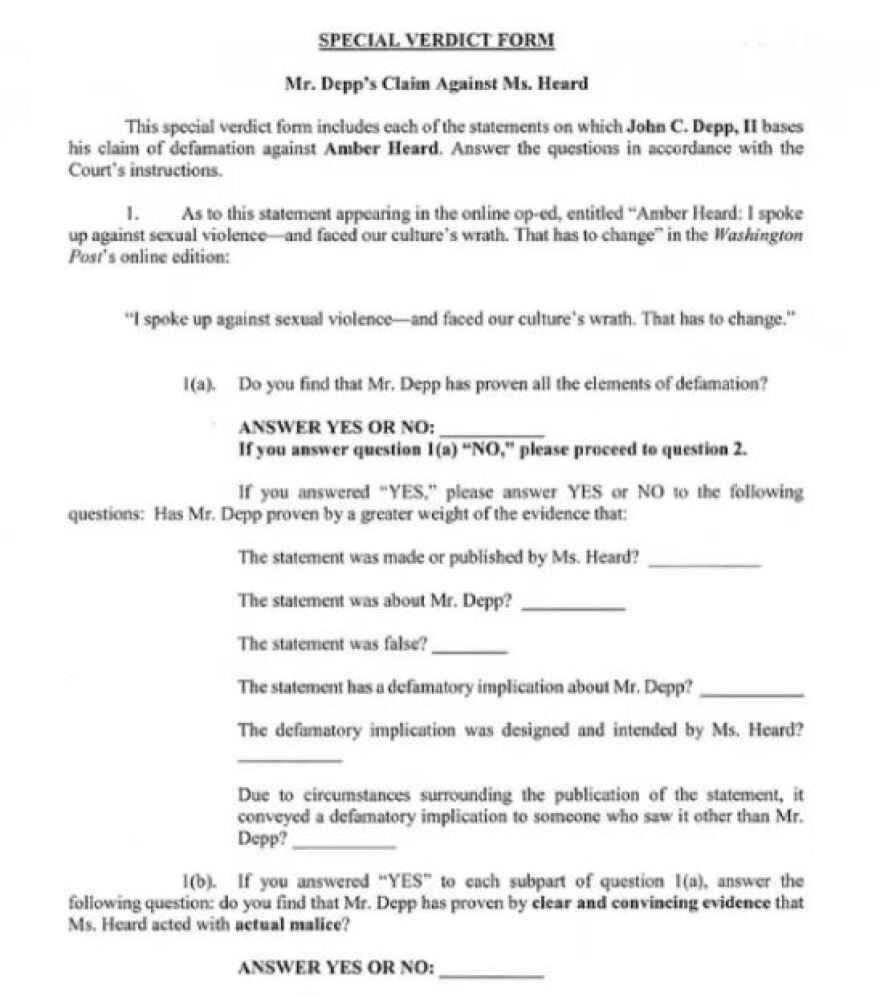 Δίκη Ντεπ - Χερντ: Δικαίωση για τον Τζόνι Ντεπ - Του επιδικάστηκε αποζημίωση 15 εκατ. δολαρίων