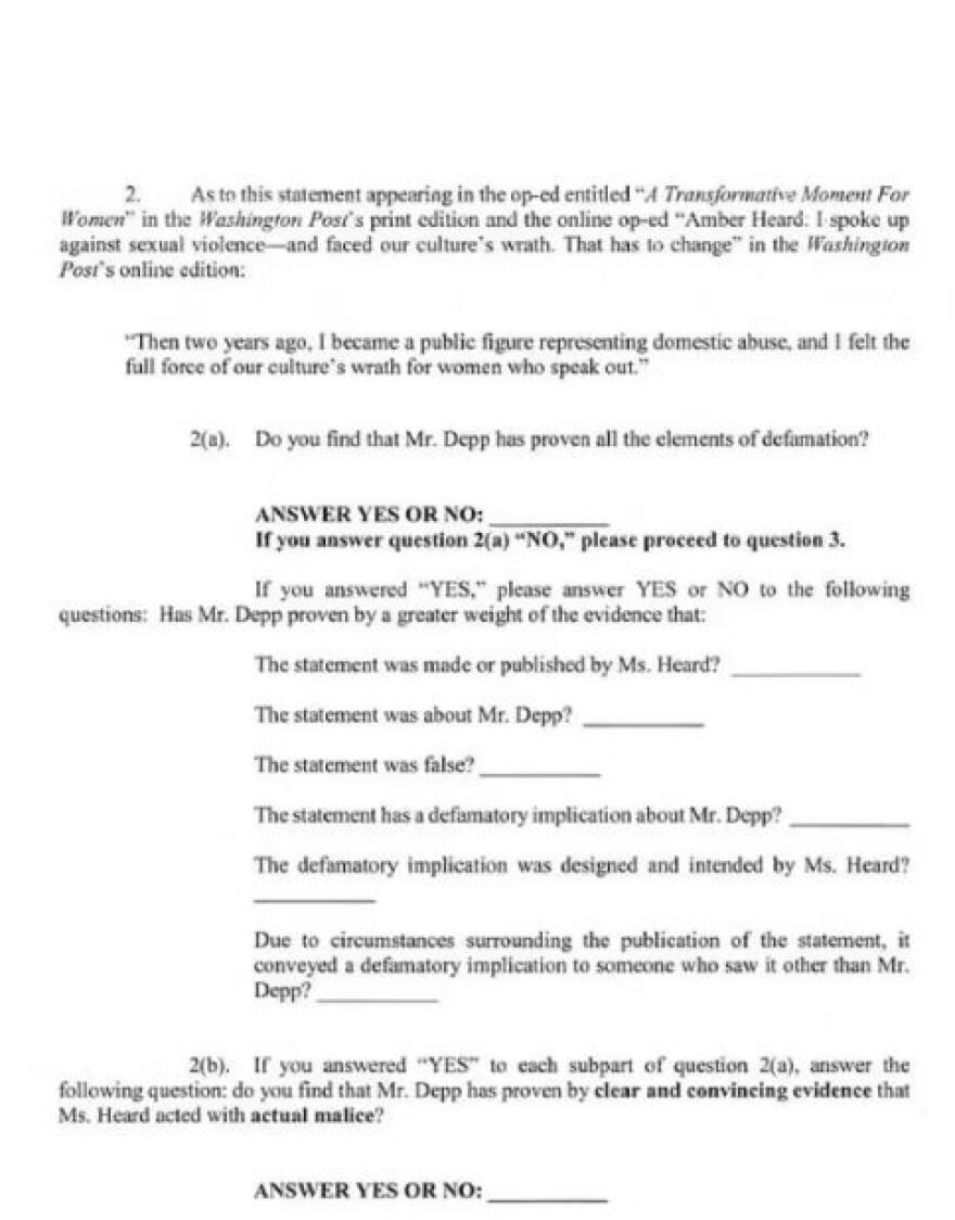 Δίκη Ντεπ - Χερντ: Δικαίωση για τον Τζόνι Ντεπ - Του επιδικάστηκε αποζημίωση 15 εκατ. δολαρίων