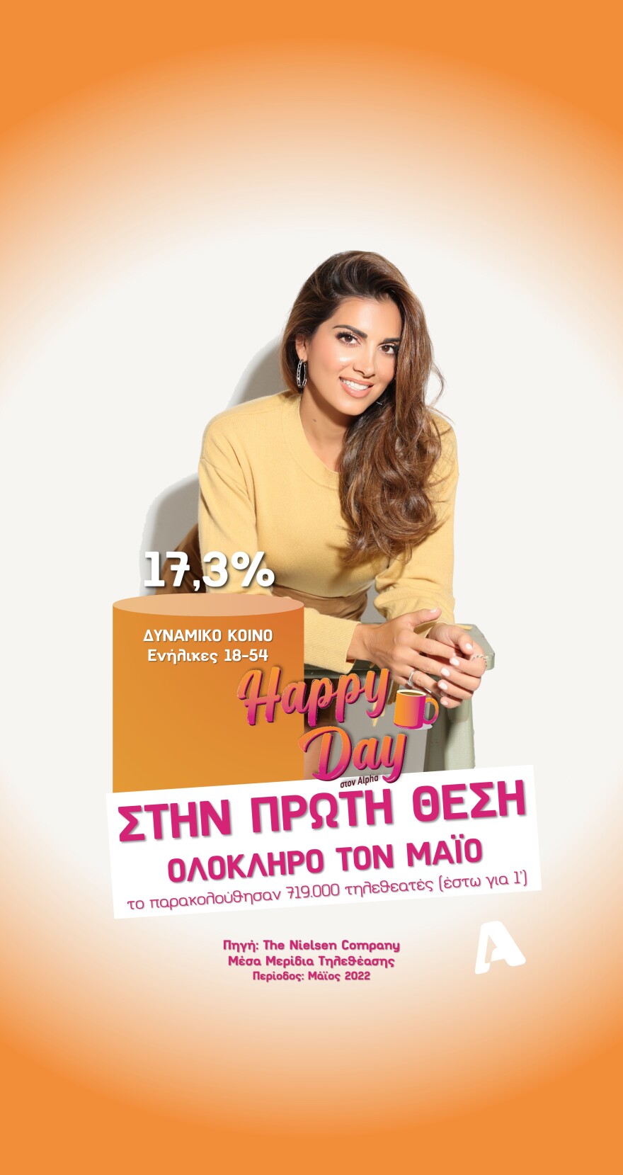 Alpha: Πρωτιά για τον Μάιο