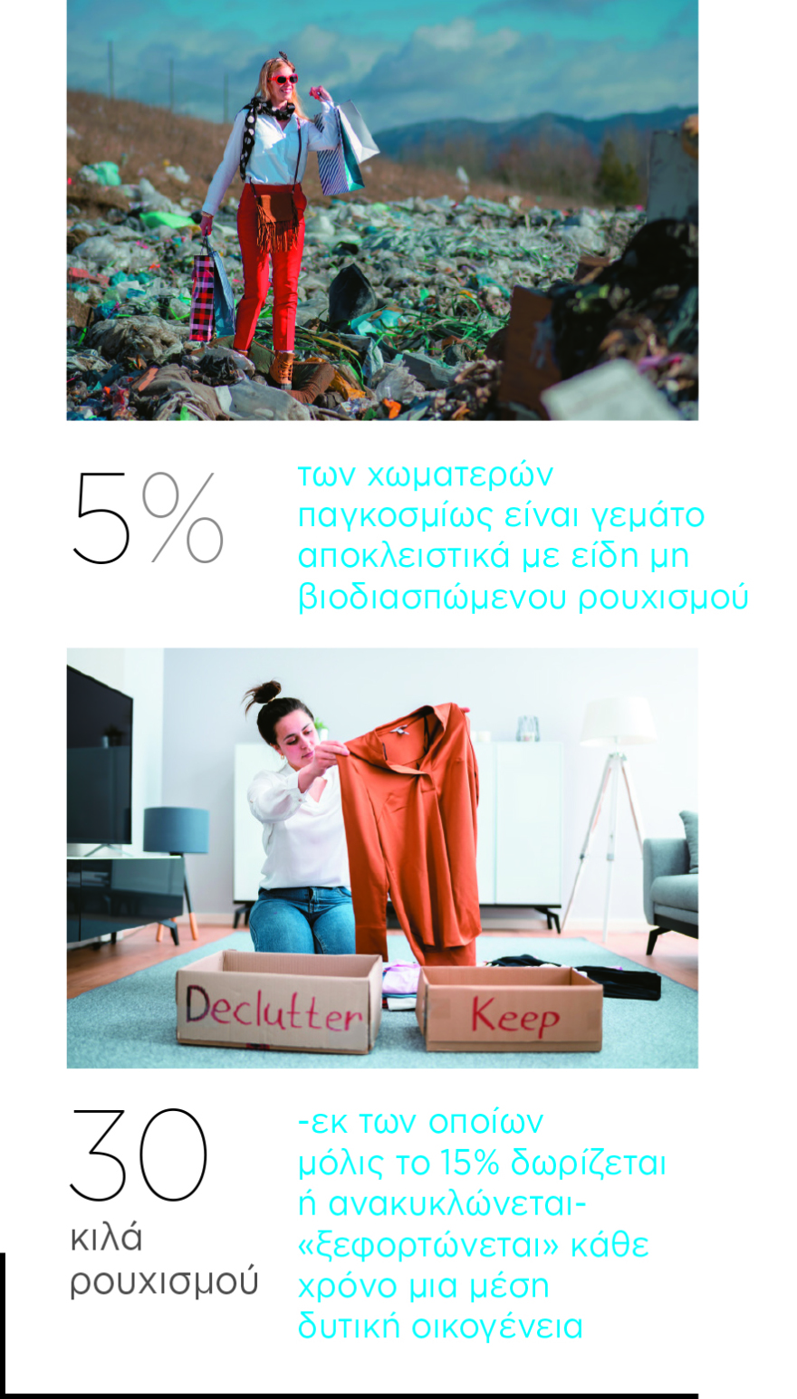 Aπόβλητα, τα νέα υλικά πολυτελείας  