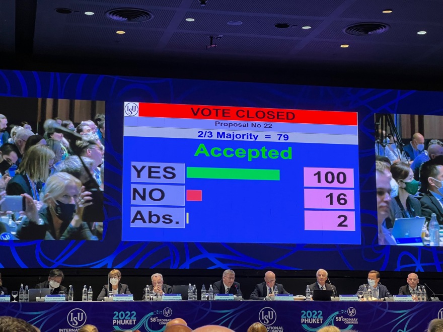 Καμίλα Βαλίεβα: Η υπόθεση της άλλαξε τα όρια ηλικίας 