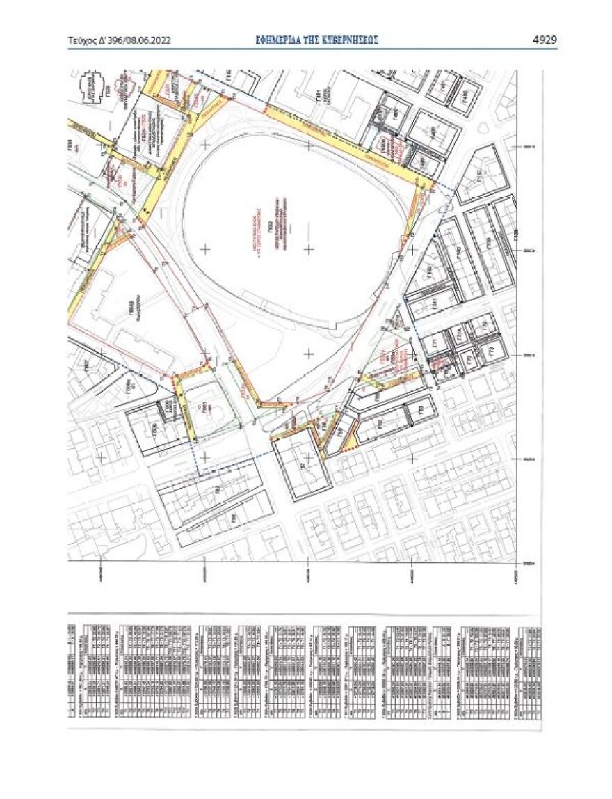 ΠΑΟΚ: Δημοσιεύθηκε το ΦΕΚ για τη Νέα Τούμπα