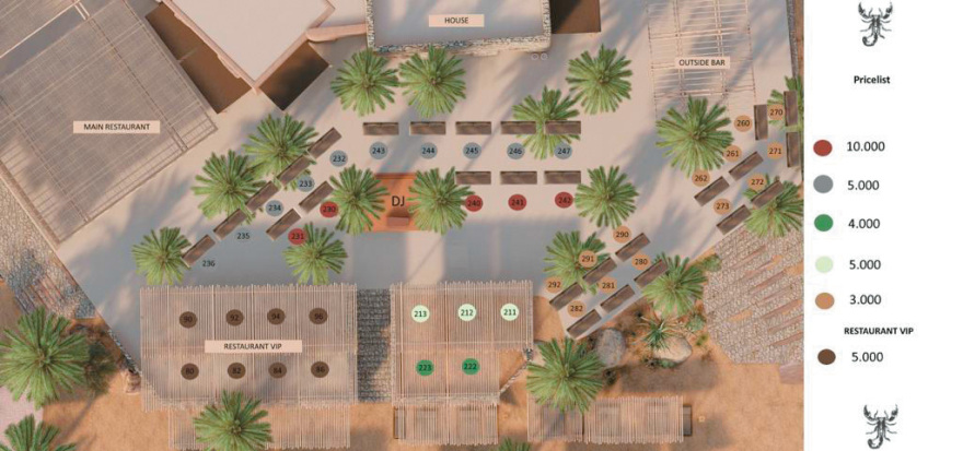 Μύκονος: Οι τρελές τιμές στα top 10 μαγαζιά - Ξαπλώστρες από €700 και τραπέζια των €20.000!