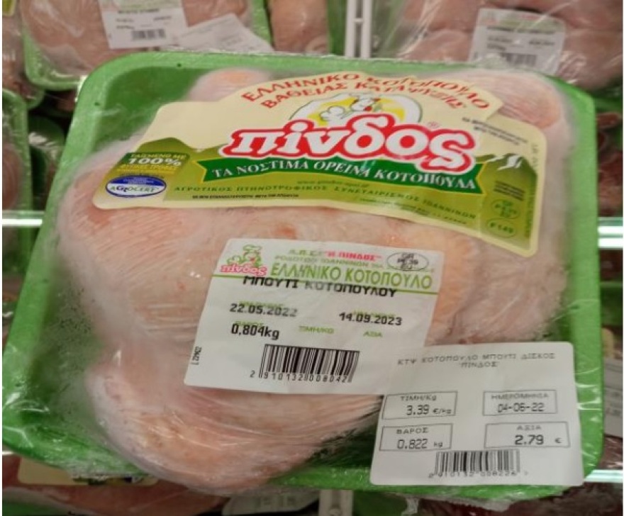 ΕΦΕΤ: Ανακαλεί παρτίδα κοτόπουλου γνωστής εταιρείας λόγω σαλμονέλας