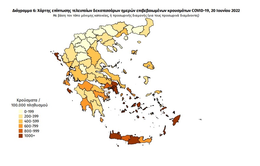 Κορωνοϊός: 4.832 νέα κρούσματα, 11 θάνατοι, 97 διασωληνωμένοι