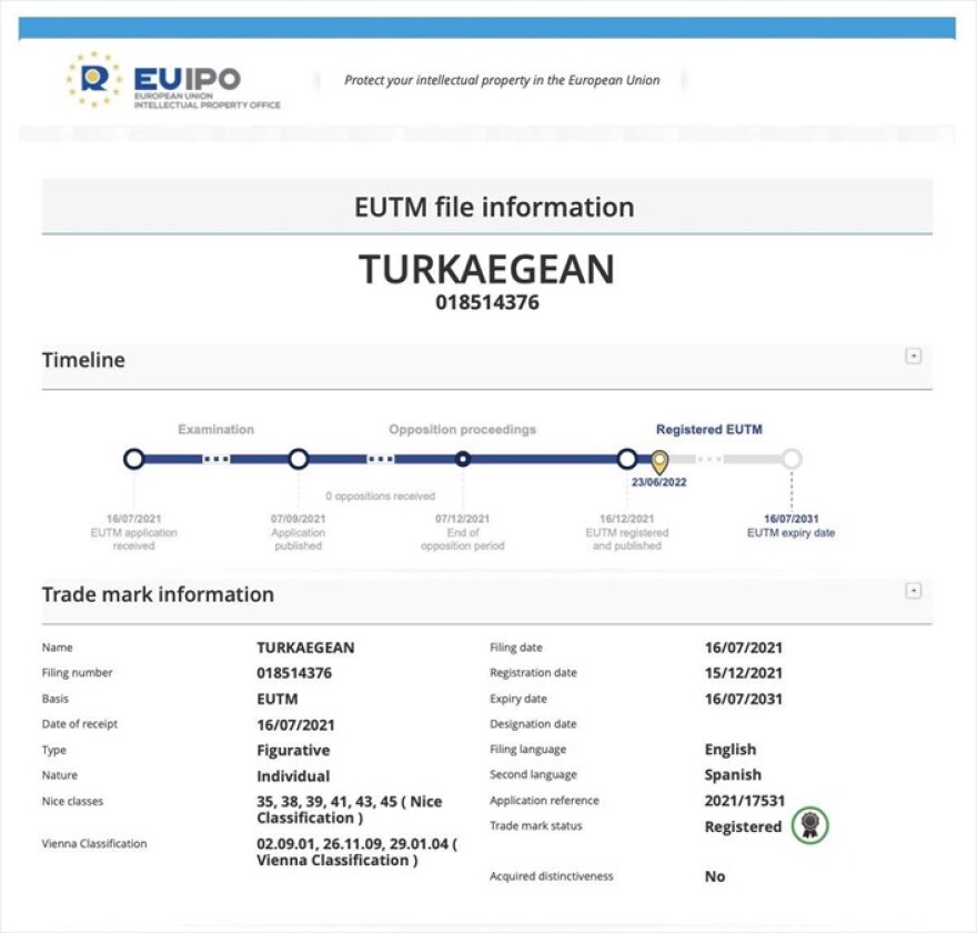 ΗΠΑ: Αμερικανικό «χαστούκι» στην Άγκυρα - «Όχι» στην χρήση του όρου «Turkaegean» για διαφημιστικούς και τουριστικούς σκοπούς