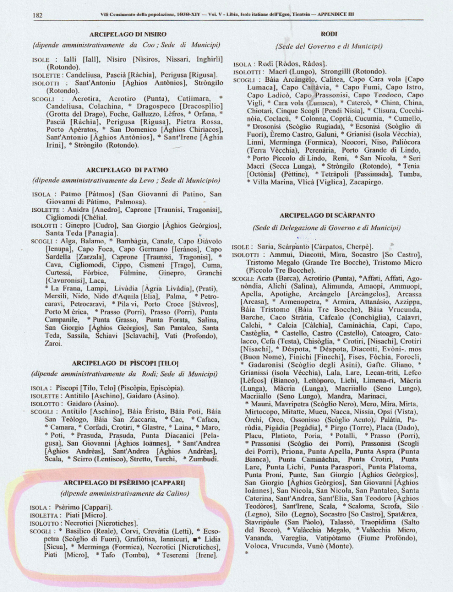 Ψέριμος: Άγνωστα ιστορικά στοιχεία για το πανέμορφο νησί!