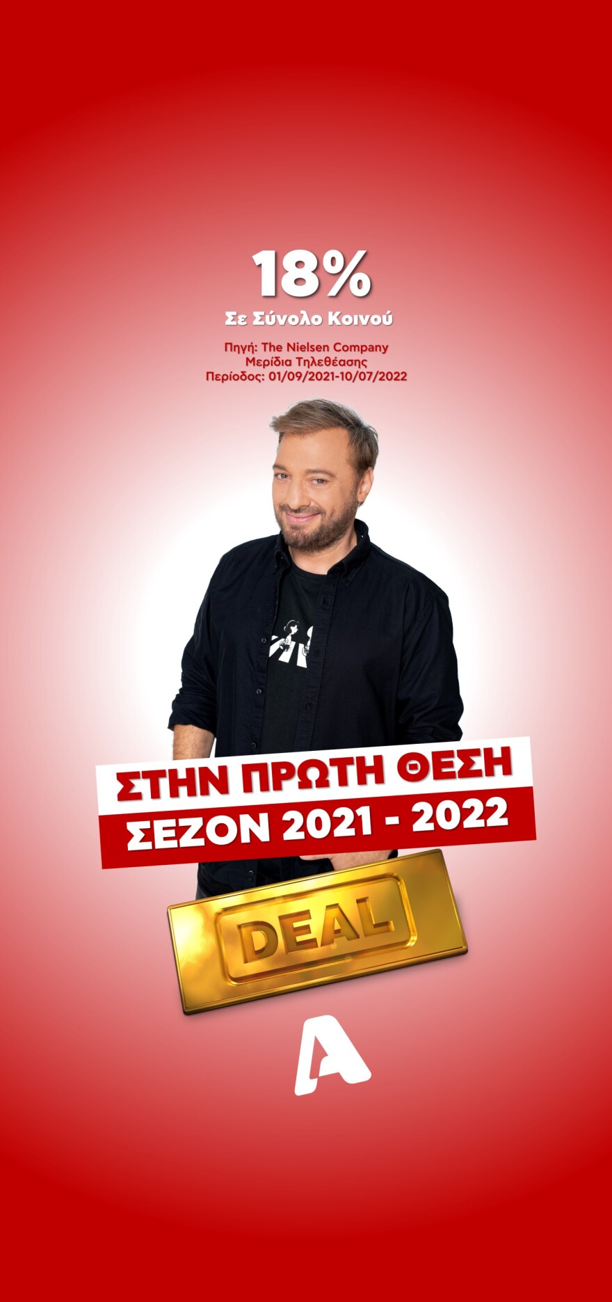 Ο Alpha στην κορυφή της τηλεθέασης τη σεζόν 2021-22