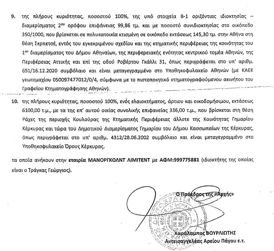 Το πόρισμα της Αρχής για το ξέπλυμα: Πώς «έδεσαν» το ζεύγος Τράγκα